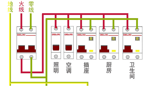如何安裝戶(hù)內(nèi)照明箱-千亞電氣手把手教你